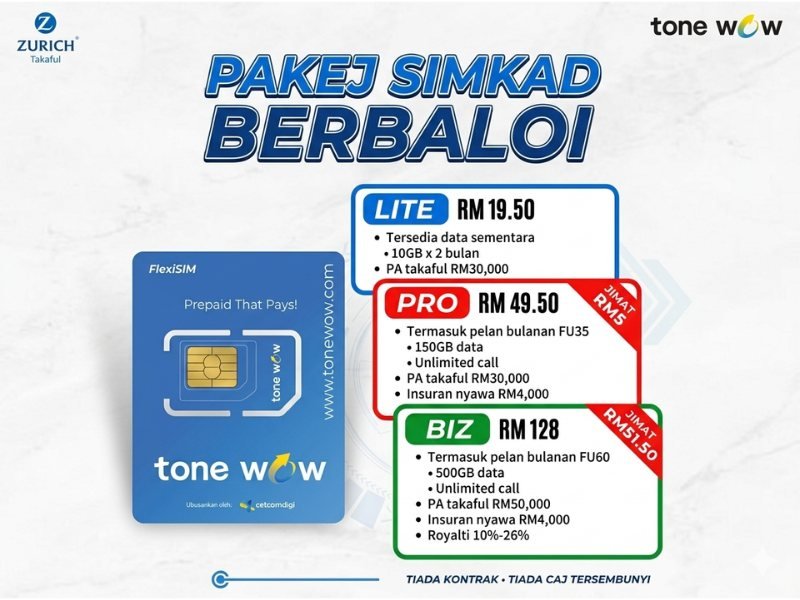Tone Wow SIM card packages